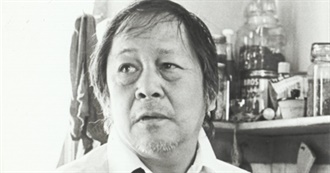 Victor Wong Filmography