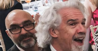 The Best Director of Each Decade