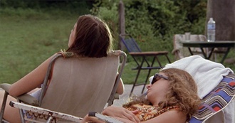 Movies Tanya Watched in 2021