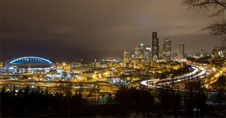 M Y Favorite US Cities