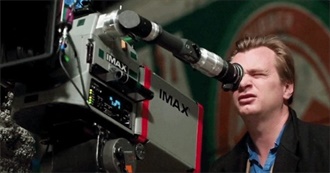 Movies Shot on 35Mm After 2014