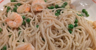 Big T&#39;s Food Eaten Today 963