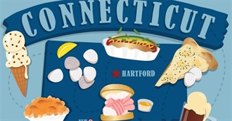 50 Best Restaurants in Connecticut