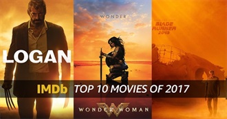 2017 Movies Seen That Were Popular on IMDb
