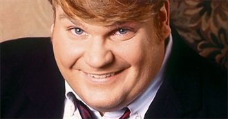 Chris Farley Filmography
