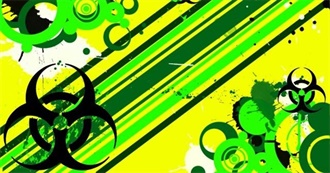 Most Movies Ive Watched :3