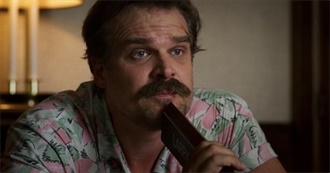 Mandas List of Film&#233;s