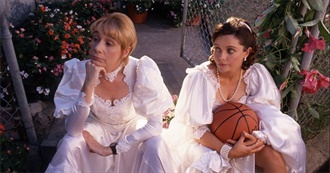 Lamorna&#39;s Film Challenge