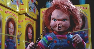 Movies Karla Watched in 2023