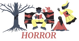 Goodreads Choice Horror Nominees and Winners 2011-2025
