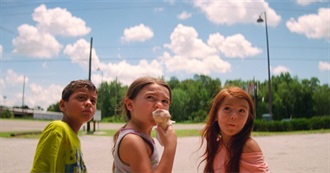 Every Movie Seen by the Directors of the 97th Academy Awards Best Picture Nominees