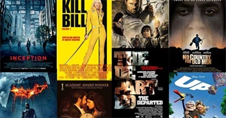 5 Best Movies for Each Year of the 2000s