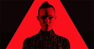 Slant Magazine&#39;s the 75 Best Horror Movies of the 21st Century