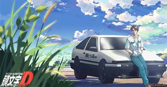 Episode Guides Starting With.I