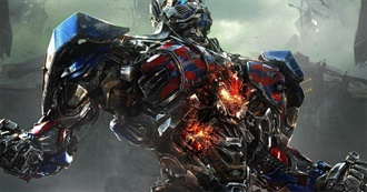 Top 25 Films by the Year: 2014