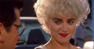 Movies Seen by the Decade: 1980s