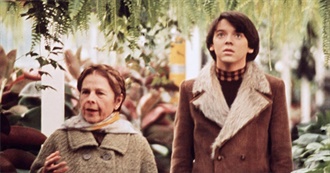 Unconventional Romantic Films