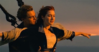 Top 1997 Movies at the Worldwide Box Office