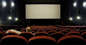 Movies I Have Seen or Own