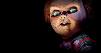 50 Horror Movies With Titles Starting With &quot;C&quot;