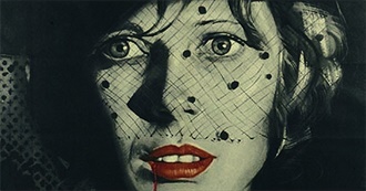 Horror Films Seen by Mrspresh Released in the 1970s (August 2019)