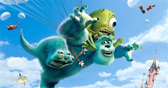 Blake&#39;s Favorite Animated Films