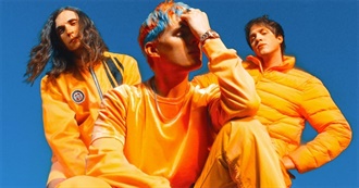 Esth3r&#39;s Favourite Songs Feb 2021