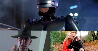 Google&#39;s Best Movies of 1987