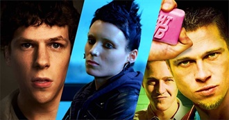 Manic Wayne&#39;s 10 Favourite David Fincher Movies