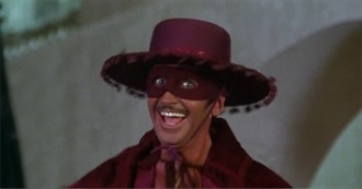 Movies Amber Watched in 2018