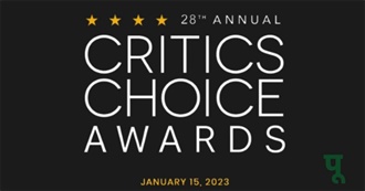 Critic&#39;s Choice Awards Nominees 2023
