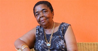 Last Ten Albums Vol. 634