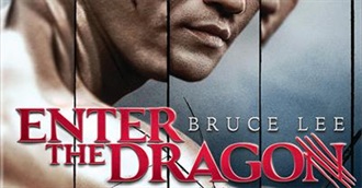 List of Notable Martial Arts Films