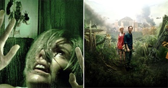 10 Low Budget Horror Movies That Are Better Than Blockbusters