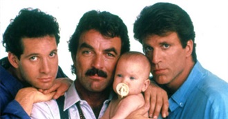 25 Films a Year-1987