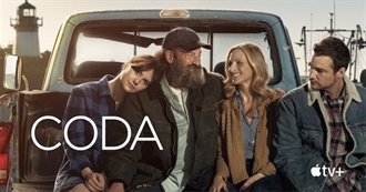 All Movies Troller344 Watched January 2025