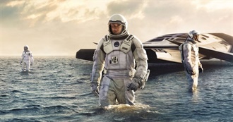 10 Most Overrated Movies of the 2010s