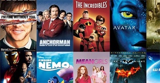 Flickchart&#39;s 250 Best Movies of the 2000s