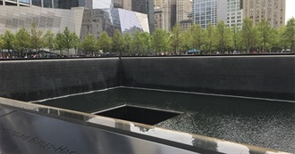 50 Important and Moving Travel Destinations