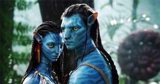 Top 10 Highest Grossing Films (2017)