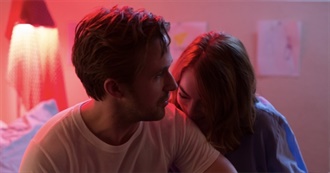 Ardourfilm's Top 20 of 2016