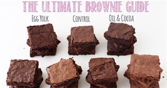 Brownies to Make Your Mouth Water