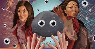 Movies Sky Watched in January 2025