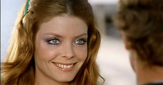 The Films of Patty Shepard