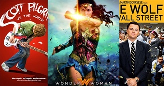 Best Popular Movies 2010-2020