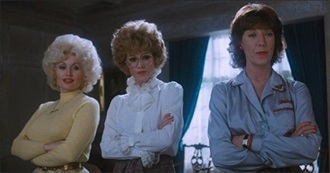 Watched in April 2023