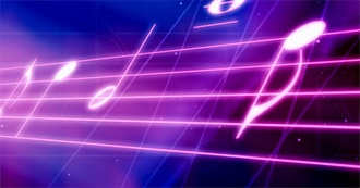 Favorite Bands Updated 2022