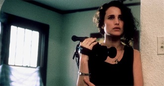 500 Movies Roger Ebert Gave Three and a Half Stars