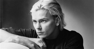 River Phoenix in Movies