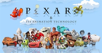 Pixar Fav List